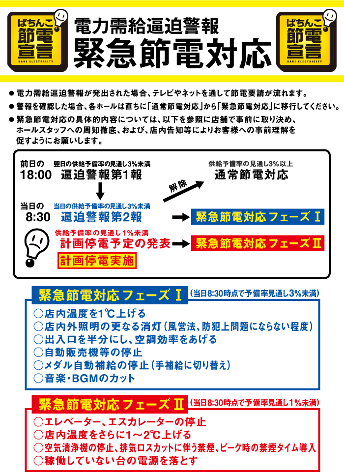 電力需給逼迫警報に伴う緊急節電対応について